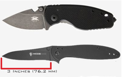 Best Pocket Knife Under 3 Inches You Can Buy on Amazon